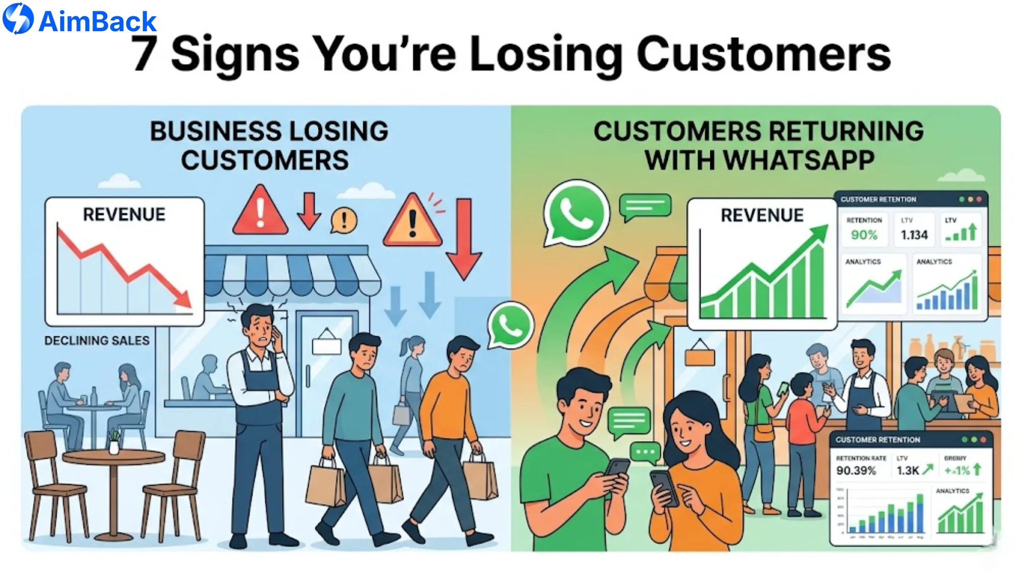 7 Signs Your Business Is Losing Customers (And How to Win Them Back)